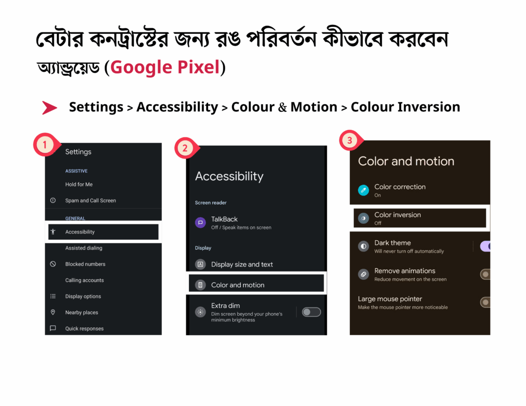 গুগল পিক্সেলে (অ্যান্ড্রয়েড ডিভাইস) সেটিংস, অ্যাক্সেসিবিলিটি, কালার ও মোশন, কালার ইনভার্সন অপশনের মাধ্যমে কনট্রাস্ট্র পরিবর্তন করার পদ্ধতি তিনটি ছবির সাহায্যে দেখানো হয়েছে।
