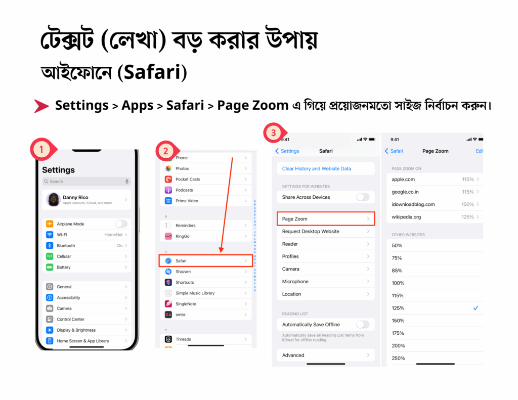আইফোনে লেখা বড় বা ছোট করার উপায় দেখানো হয়েছে ছবিতে। কীভাবে সেটিংস অপশন থেকে অ্যাপস, সাফারি ও পেজ জুম অপশন ব্যবহার করে লেখা বড় করা যাবে সে উপায় বলা হয়েছে ছবিতে।