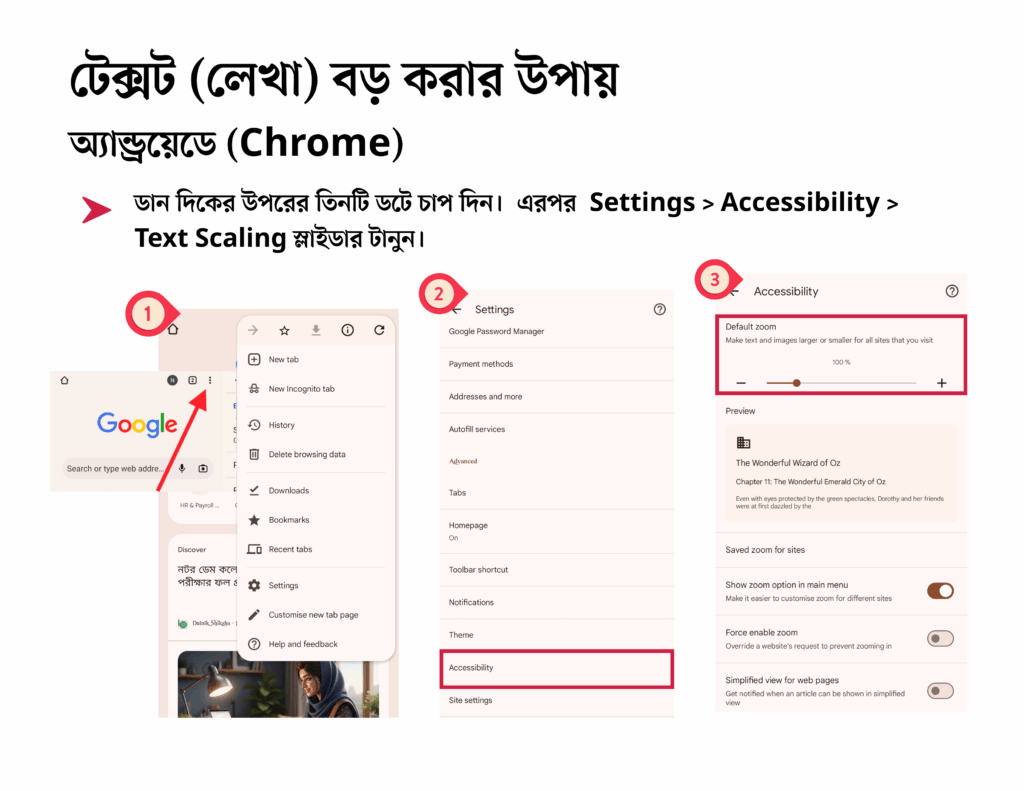 অ্যান্ড্রয়েড ফোনে কীভাবে গুগল ক্রোম ব্যবহার করে স্ক্রিনের লেখা বড় করা যাবে সেটি দেখানো হয়েছে ছবিতে।